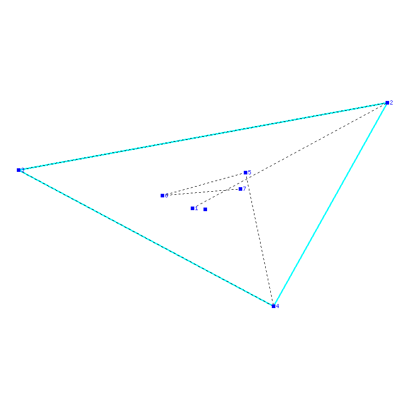 Flugauswertung